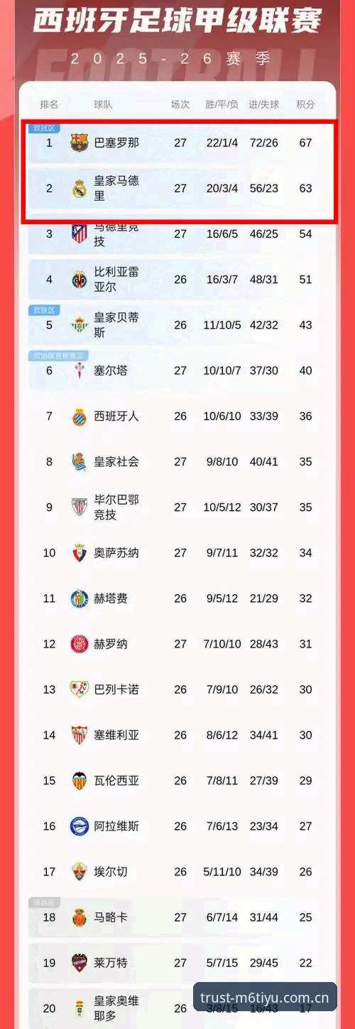 M6体育手机版与电脑版全面对比：哪个更适合你的赛事投注需求？