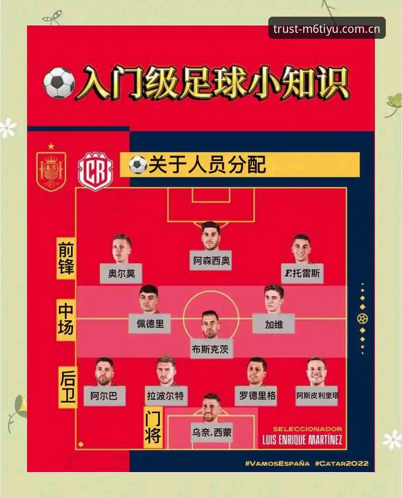 M6体育投注数据 埃梅里欧联杯五冠王使用教程 - 从M6体育数据看懂“欧联杯之王”的制胜法则